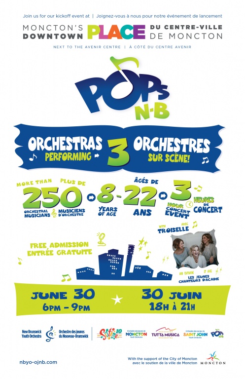 POPs NB 2019 