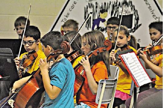 Investment in Sistema is investment in future